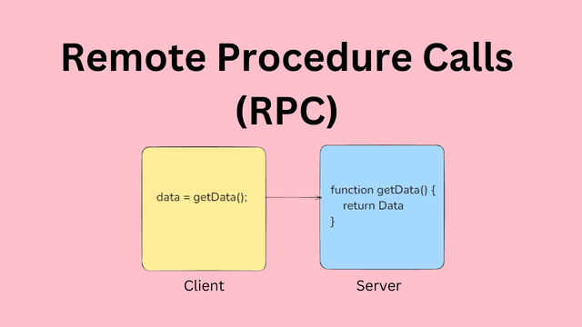 Introduction to RPC in Go: Building RPC client and server with Golang